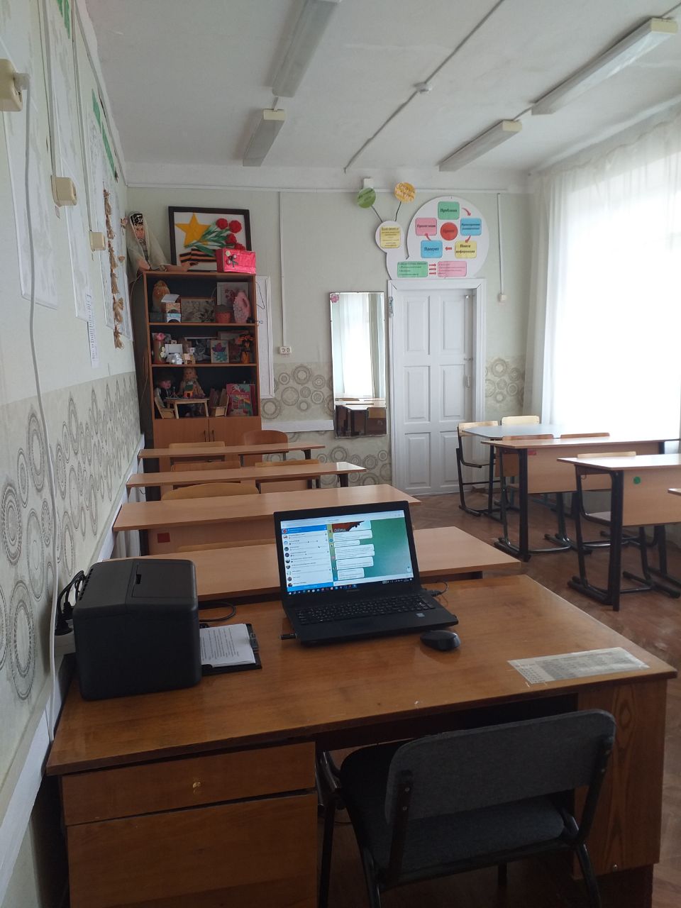 Технология