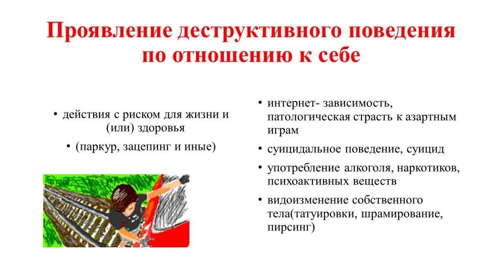 Деструктивное поведение подростков презентация родительское собрание